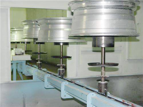 交通行業(yè)噴涂設(shè)備